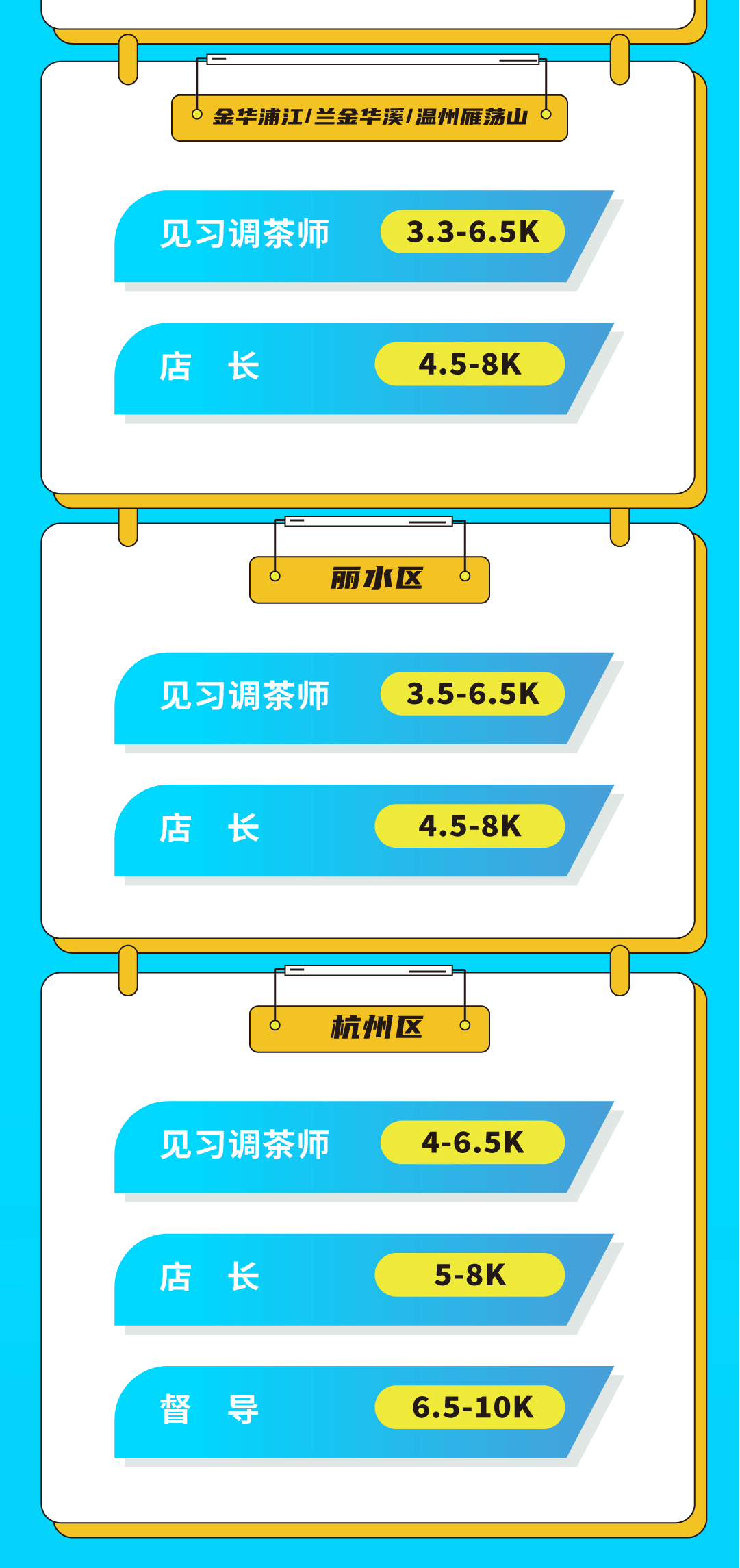 williamhill威廉希尔官网奶茶招聘