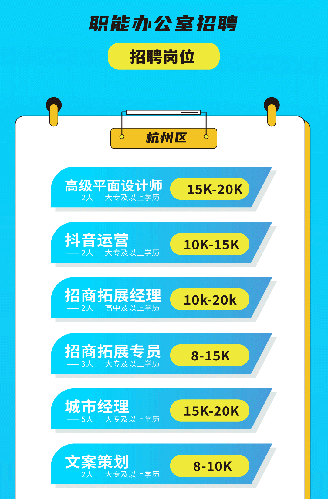 williamhill威廉希尔官网奶茶招聘