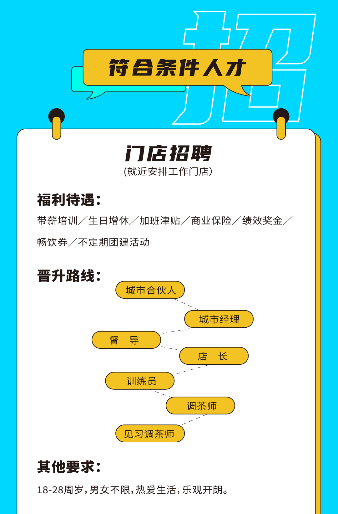 williamhill威廉希尔官网奶茶招聘